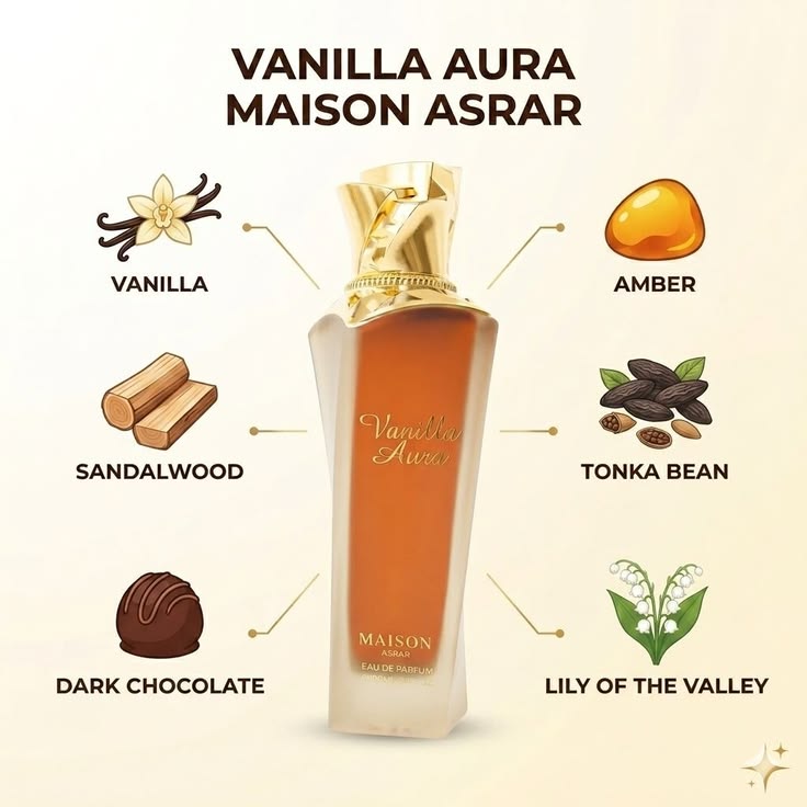 Vanilla Aura